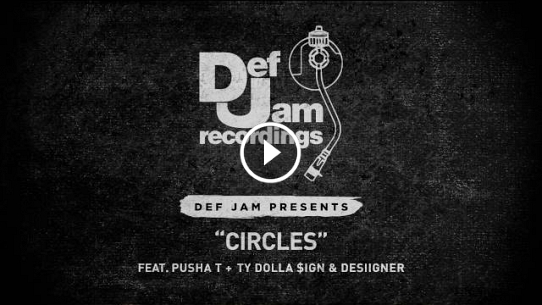 Circles (Mix #2)